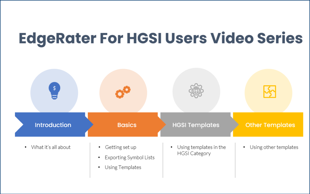 EdgeRater for HGSI Users Video Series